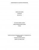 Comportamiento mercado internacional