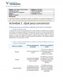 Actividad 1 - Ética profesional y ciudadanía