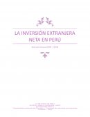 INVERSION EXTRANJERA DIRECTA Y PBI PERÚ