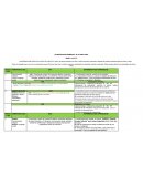 PLANIFICACION SEMANAL 10-14 MAYO 2021