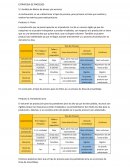 PALNEAMIENTO Y CONTROL ESTRATEGICO DE OPERACIONES
