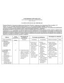 PLANIFICACIÓN DE RUTA DE APRENDIZAJE