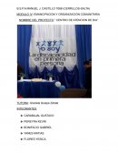PROYECTO:” CENTRO DE ATENCION DE DIA”