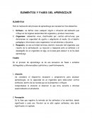 ELEMENTOS Y FASES DEL APRENDIZAJE