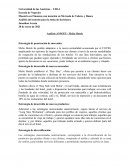 Análisis del entorno para la toma de decisiones. Análisis ANSOFF - Melia Hotels