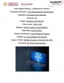 Actividad 2, División del Derecho