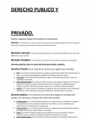 Elementos de derecho publico y privado