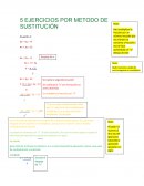 5 ejercicios por método de sustitución