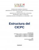 Estructura del Cicpc
