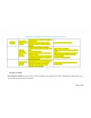 NARRATIVA Y MEMORIA: CLAVES PARA EL ANÁLISIS NARRATIVO