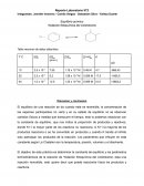 Equilibrio químico Yodación fotoquímica del ciclohexeno