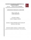 Metodica y didactica