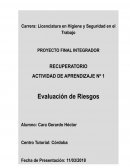 Relevamiento de riesgos de galvanizado