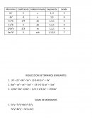 Monomio y polinomios