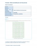 Tablas de ditribucion de frecuencia