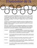 ELEMENTOS DE LA DIRECCIÓN