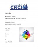 Administración de recursos humanos. BLACKBOARD