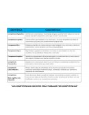 LAS COMPETENCIAS DOCENTES