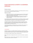 FLUJO CIRCULAR DE LA RENTA Y LA DEMANDA AGREGADA