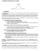 3 dimensiones fundamentales de la gestión