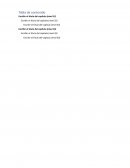 Las ecuaciones diferenciales