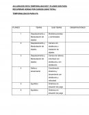 Planes de clase 5º recuperacion