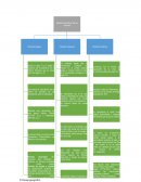 Modelos filosóficos del ser humano