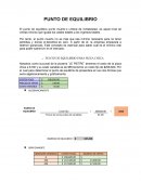 PUNTO DE EQUILIBRIO PARA PIZZA CHICA