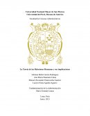 La Teoría de las Relaciones Humanas y sus implicaciones