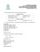 PROYECTO DE APRENDIZAJE: MACROECONOMÍA TALLER DE ESTUDIO: IS -LM