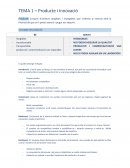 TEMA 1 – Producte i Innovació