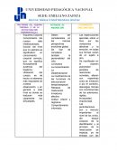 Clasificación de los trastornos psicomotores