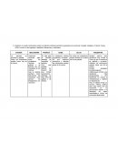 Prevención y cuidado de la salud