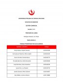 TA2 caso computadoras DELL