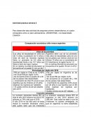 Comparación económica Chile versus Argentina