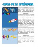 Capas de la atmósfera