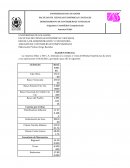 CONTABILIDAD COMPUTARIZADA. Empresa Dólar a 100 C.A.