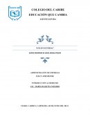 Personas Fisicas y Morales, Matrimonio y Divorcio, Atributos de la Personalidad, Registro Civil