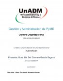 Gestión y Administración de PyME