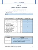 ANALISIS DE CONTAMINACION SONORA