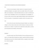 Conceptos fundamentales del derecho romano