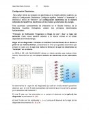 Configuración Electrónica