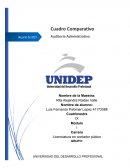 Sistemas de mejora continua en empresas