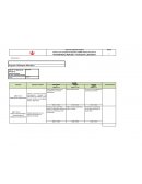 Termodinámica Aplicada – Evaluacion Laboratorio