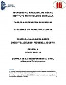 SISTEMAS DE MANUFACTURA 2 ACTIVIDADES DE APRENDIZAJE DE EVALUACION 1