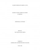 Cuadro comparativo sobre las tics