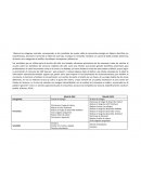 El financiero, Economía, Mercados y Negocios