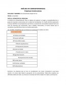 ANÁLISIS DE CORRESPONDENCIAS