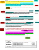 LA FALTA DE COMUNICACIÓN EFECTIVA EN LAS REDES SOCIALES