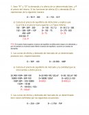 Ejercicios Punto de Equilibrio